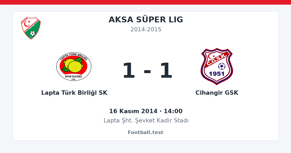Lapta Türk Birliği SK - Cihangir GSK 1 - 1 paylaşım kartı
