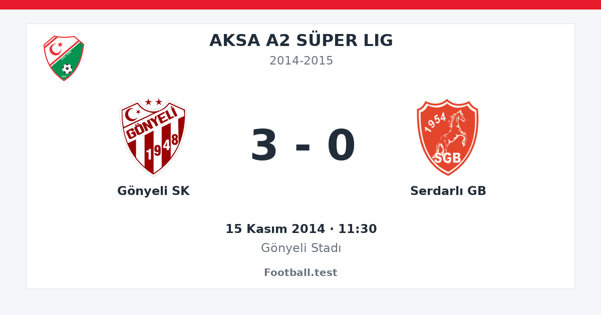 Gönyeli SK - Serdarlı GB 3 - 0 paylaşım kartı