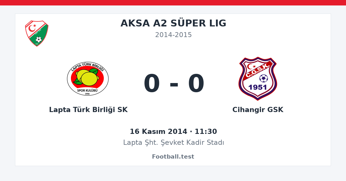 Lapta Türk Birliği SK - Cihangir GSK 0 - 0 paylaşım kartı