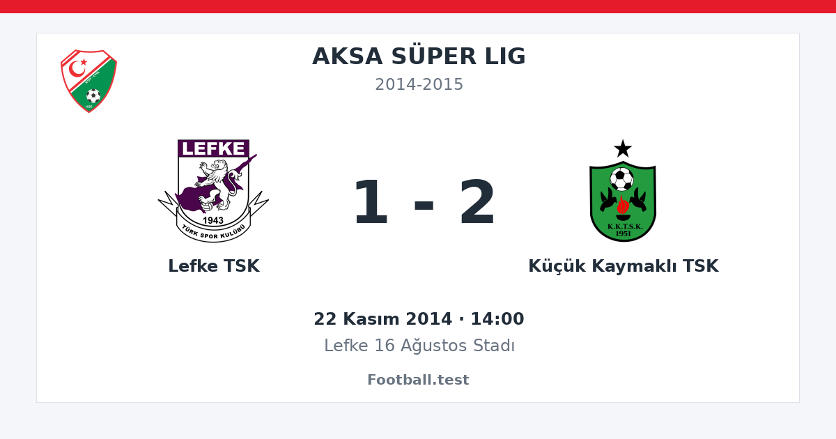 Lefke TSK - Küçük Kaymaklı TSK 1 - 2 paylaşım kartı