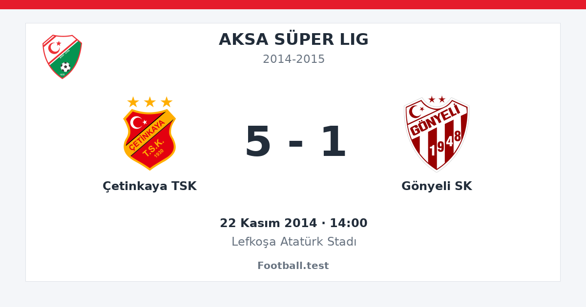 Çetinkaya TSK - Gönyeli SK 5 - 1 paylaşım kartı