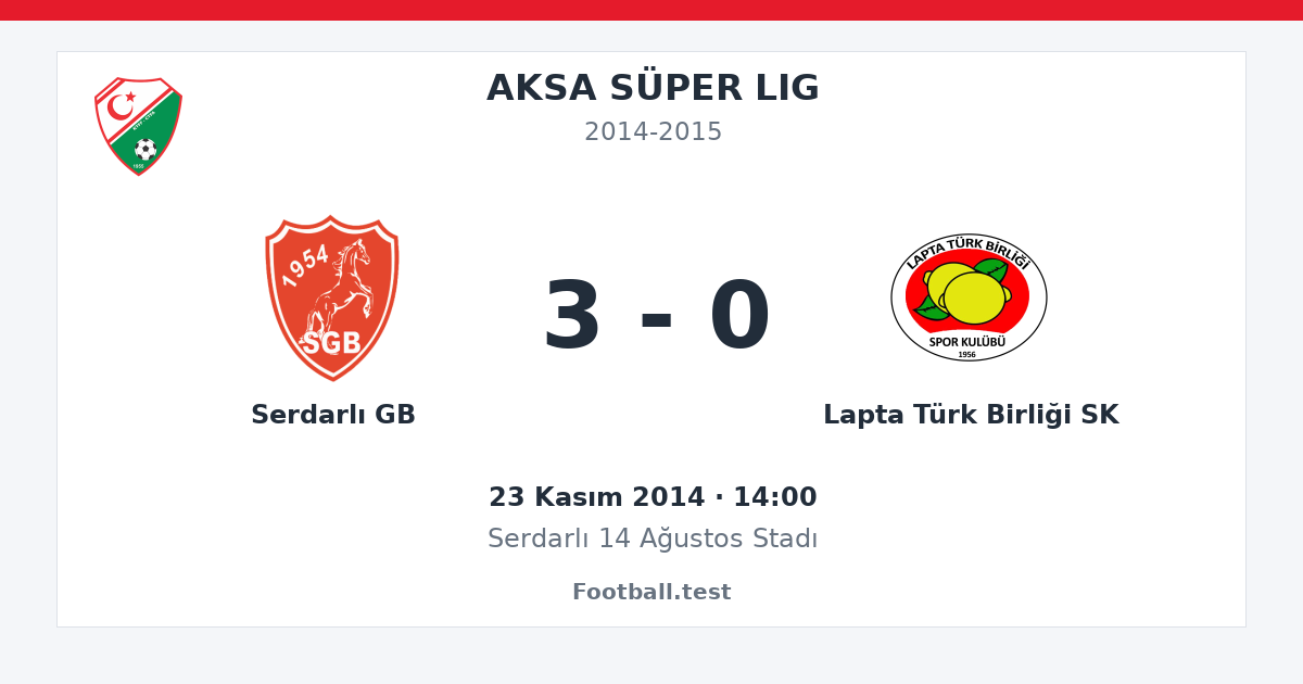 Serdarlı GB - Lapta Türk Birliği SK 3 - 0 paylaşım kartı