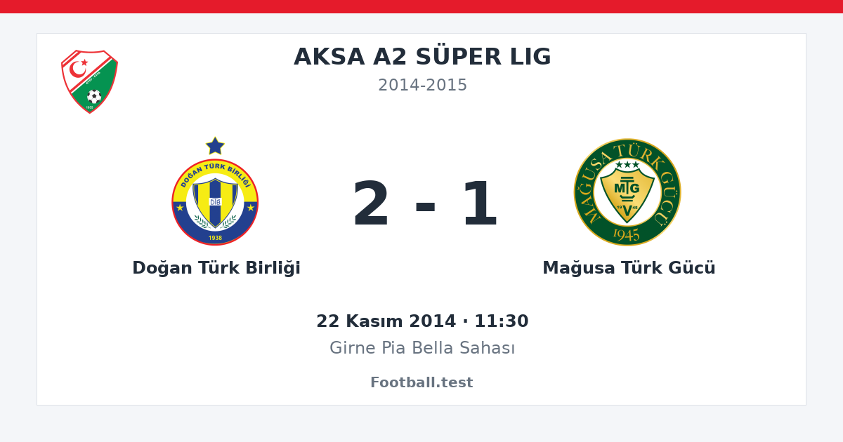 Doğan Türk Birliği - Mağusa Türk Gücü 2 - 1 paylaşım kartı