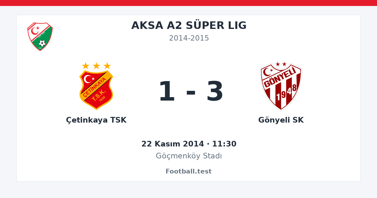 Çetinkaya TSK - Gönyeli SK 1 - 3 paylaşım kartı