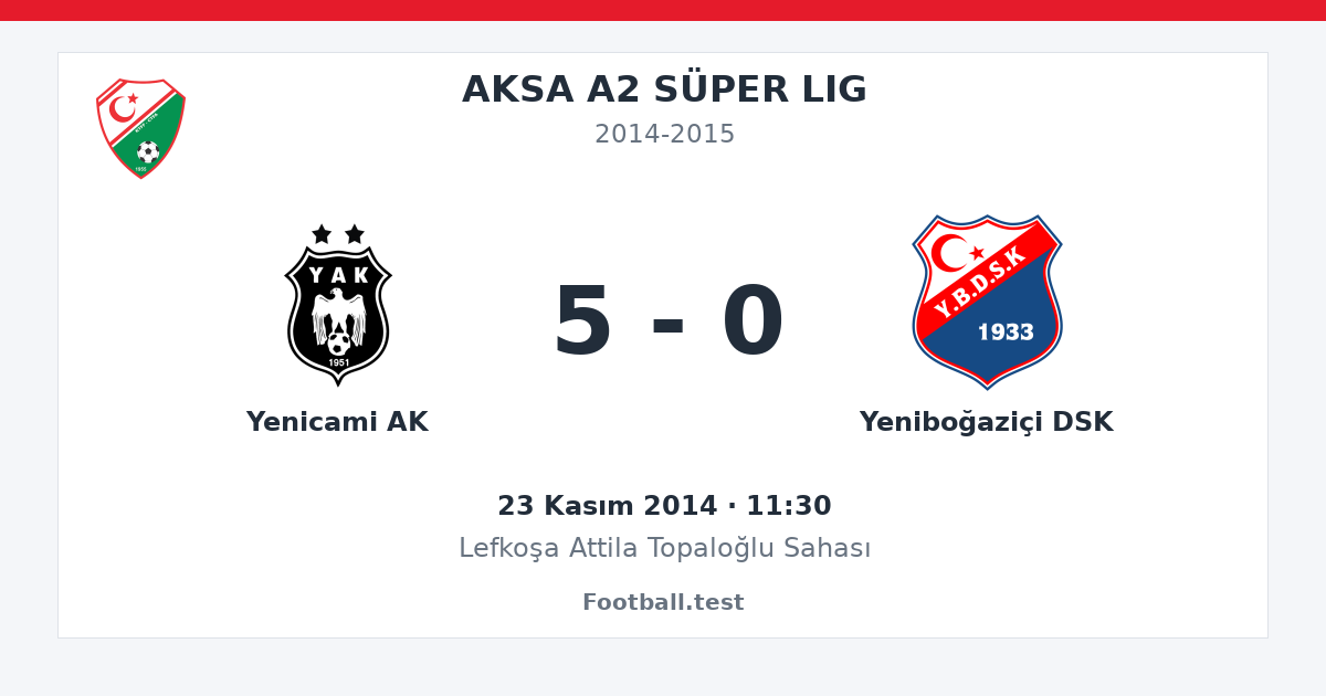 Yenicami AK - Yeniboğaziçi DSK 5 - 0 paylaşım kartı