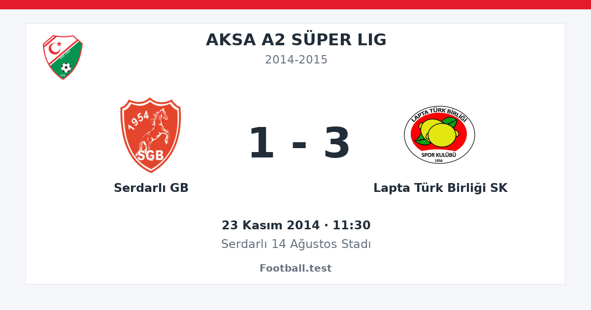 Serdarlı GB - Lapta Türk Birliği SK 1 - 3 paylaşım kartı