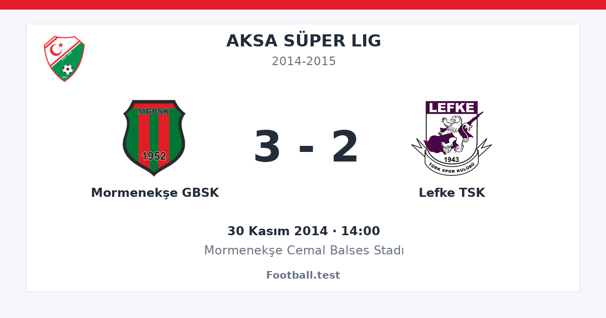 Mormenekşe GBSK - Lefke TSK 3 - 2 paylaşım kartı