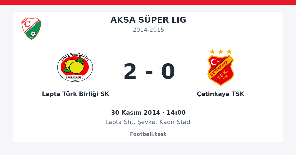 Lapta Türk Birliği SK - Çetinkaya TSK 2 - 0 paylaşım kartı