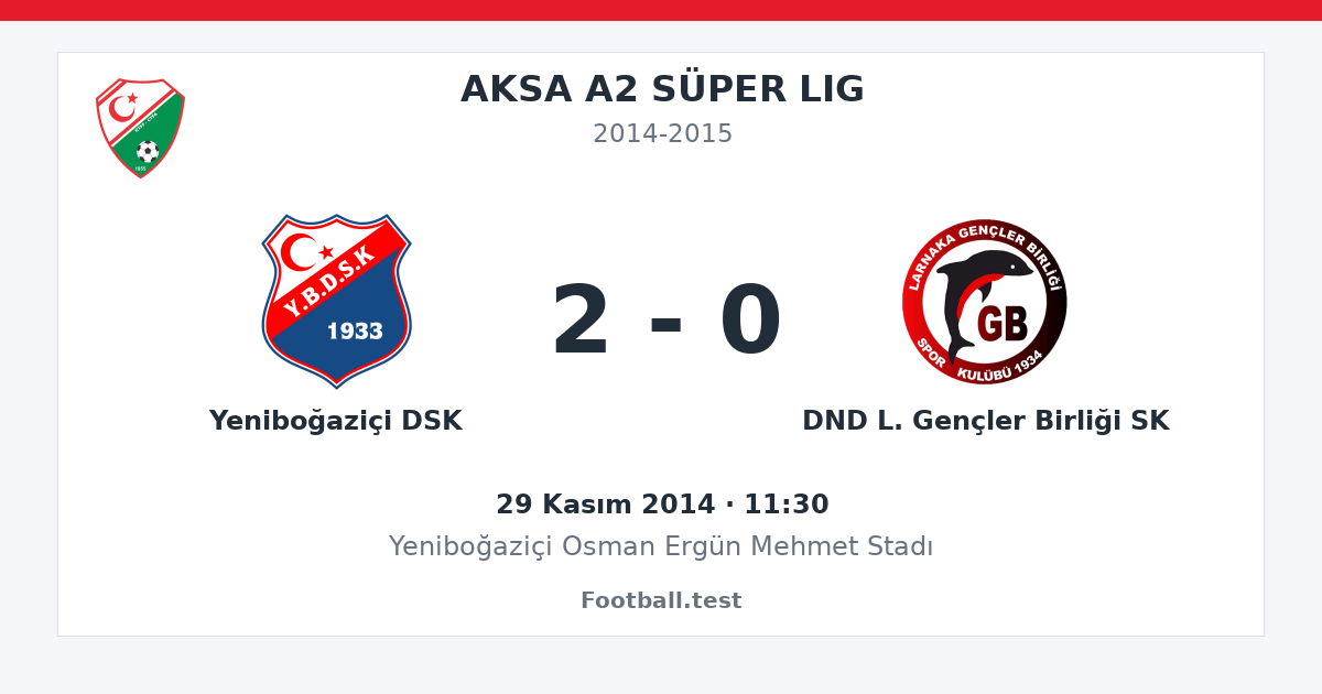 Yeniboğaziçi DSK - DND L. Gençler Birliği SK 2 - 0 paylaşım kartı