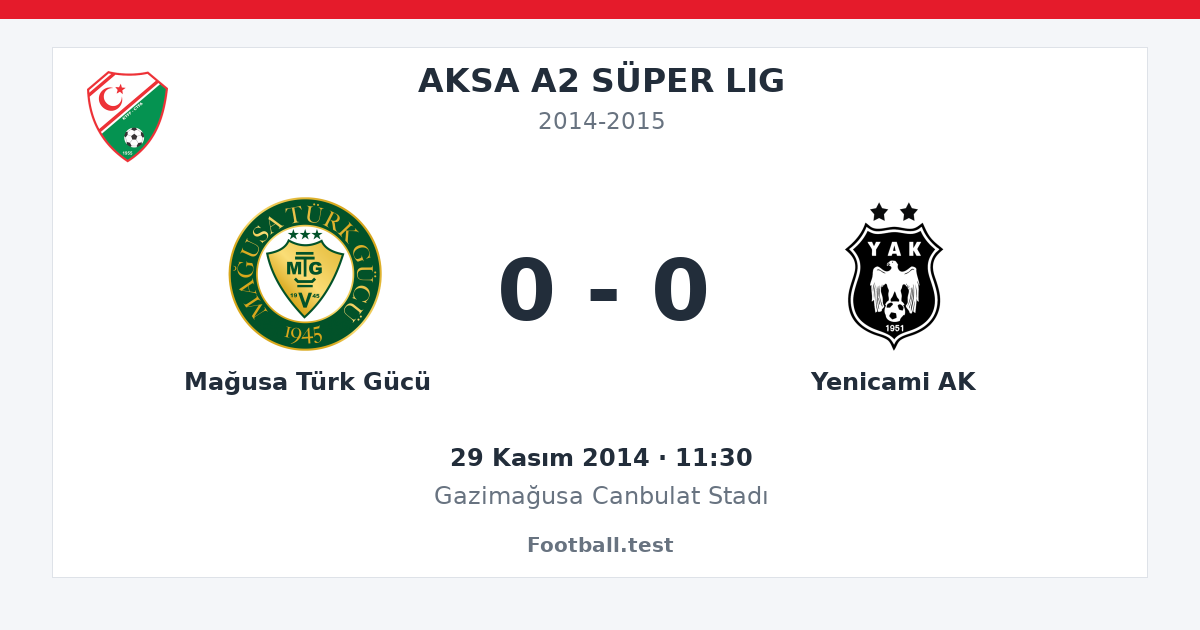 Mağusa Türk Gücü - Yenicami AK 0 - 0 paylaşım kartı
