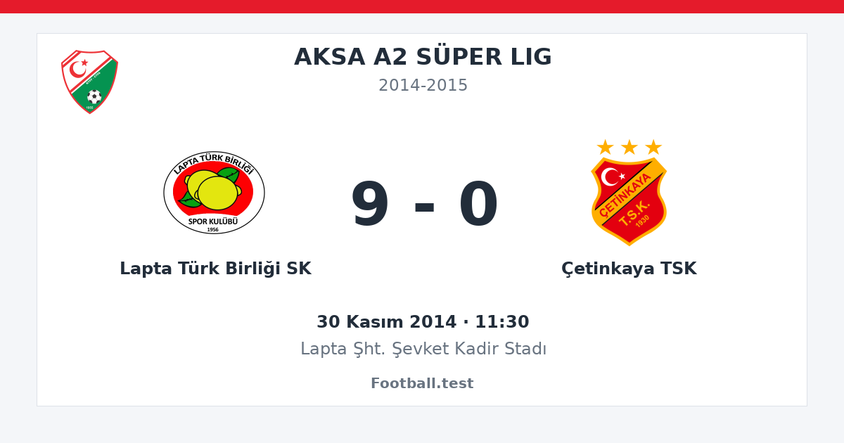 Lapta Türk Birliği SK - Çetinkaya TSK 9 - 0 paylaşım kartı