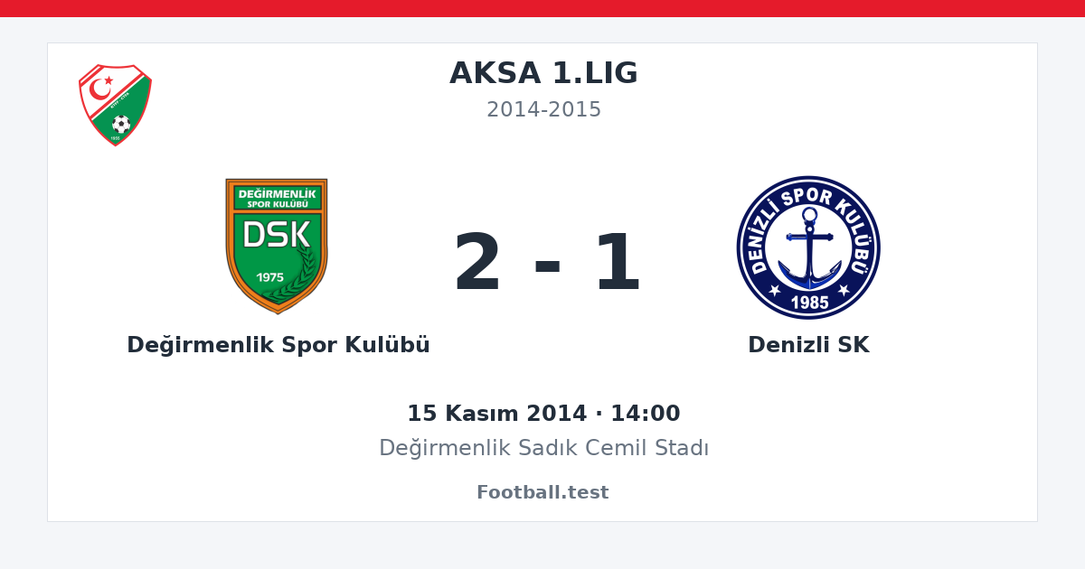 Değirmenlik Spor Kulübü - Denizli SK 2 - 1 paylaşım kartı