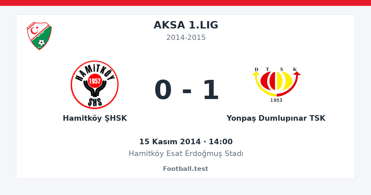 Hamitköy ŞHSK - Yonpaş Dumlupınar TSK 0 - 1 paylaşım kartı