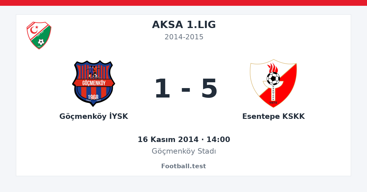 Göçmenköy İYSK - Esentepe KSKK 1 - 5 paylaşım kartı