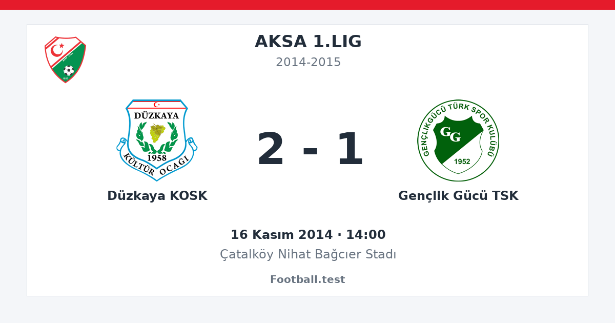 Düzkaya KOSK - Gençlik Gücü TSK 2 - 1 paylaşım kartı