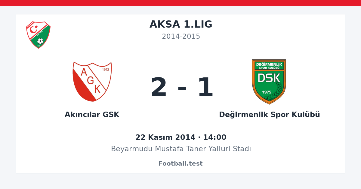 Akıncılar GSK - Değirmenlik Spor Kulübü 2 - 1 paylaşım kartı