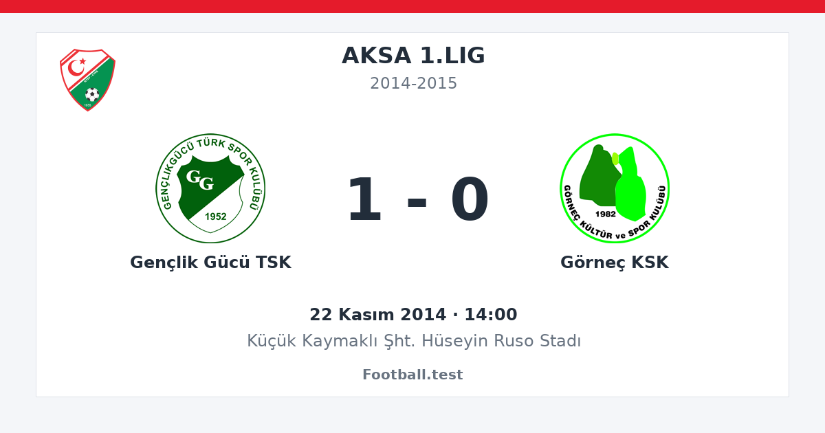 Gençlik Gücü TSK - Görneç KSK 1 - 0 paylaşım kartı