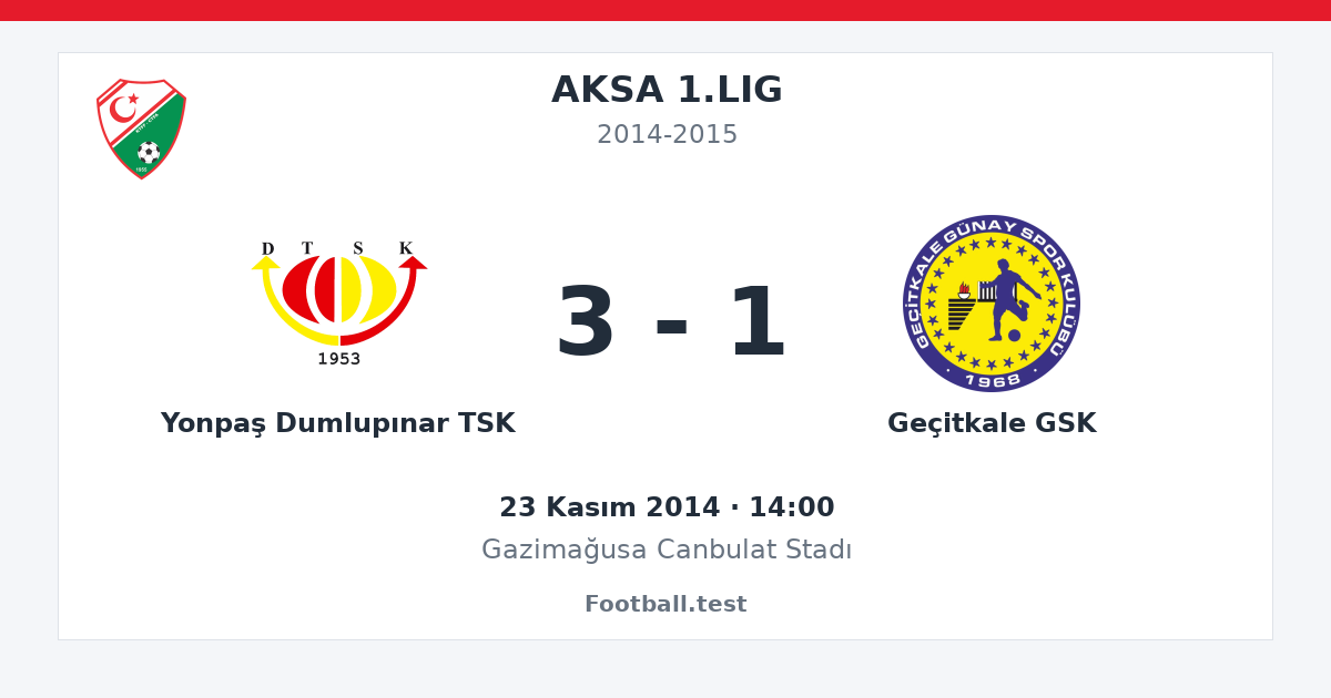 Yonpaş Dumlupınar TSK - Geçitkale GSK 3 - 1 paylaşım kartı