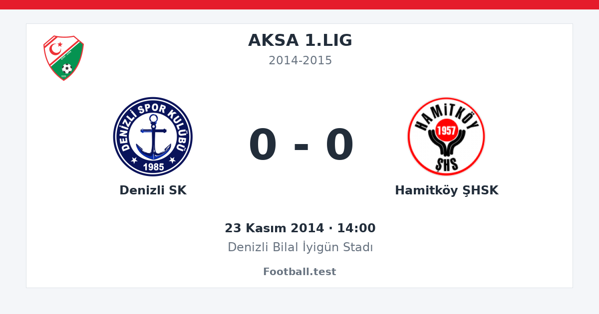 Denizli SK - Hamitköy ŞHSK 0 - 0 paylaşım kartı