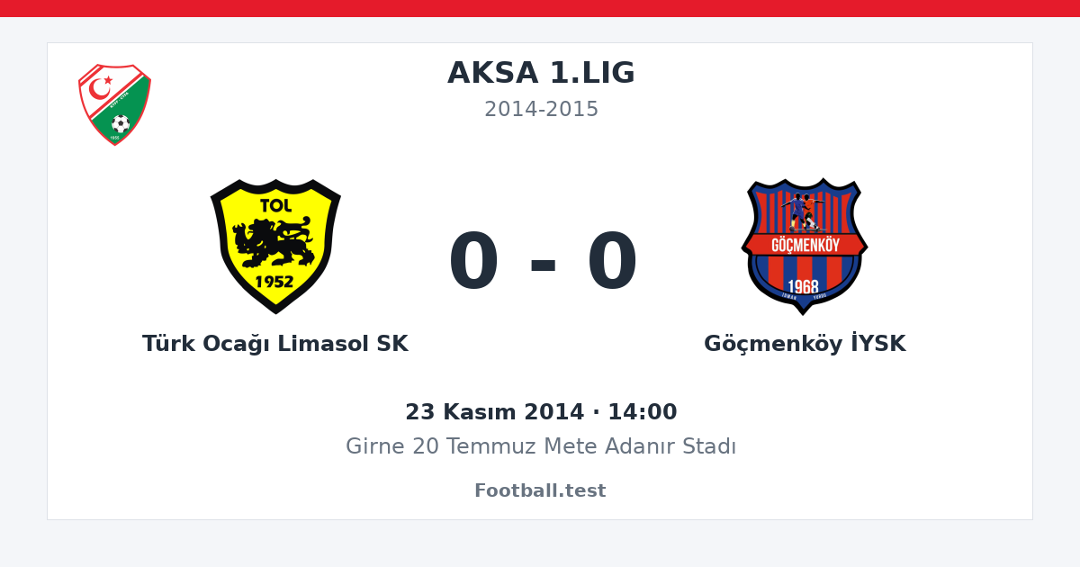 Türk Ocağı Limasol SK - Göçmenköy İYSK 0 - 0 paylaşım kartı