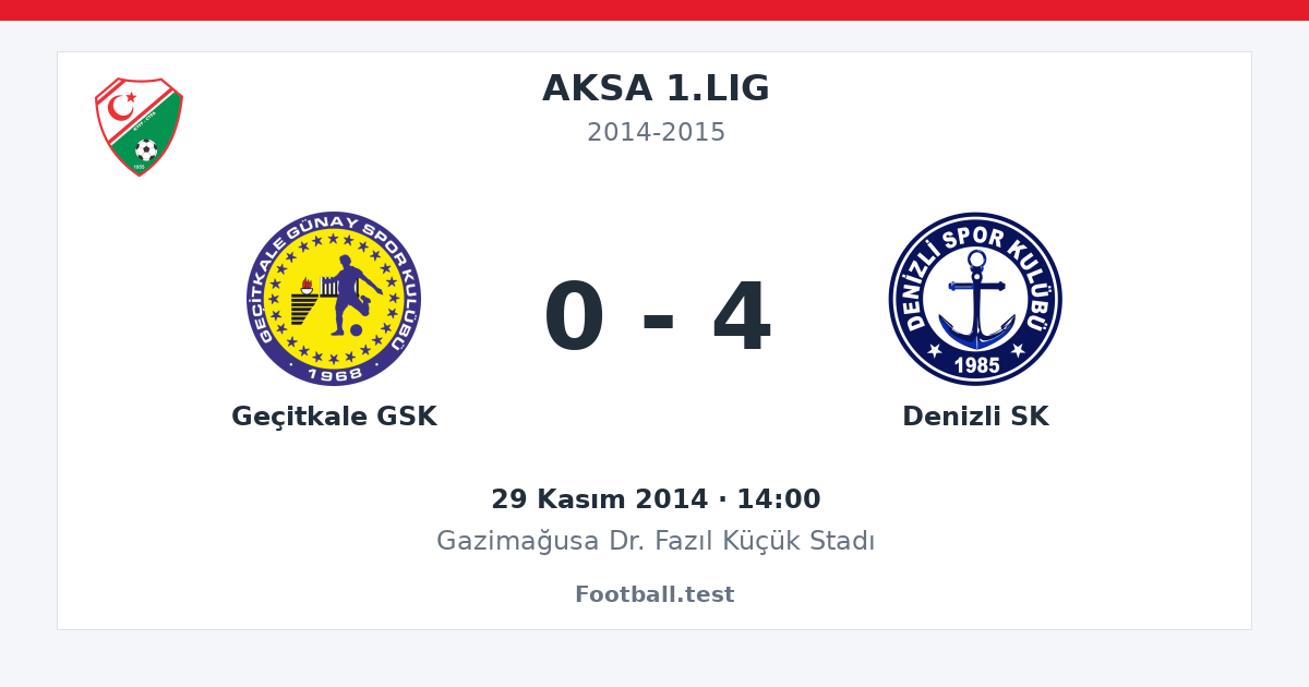 Geçitkale GSK - Denizli SK 0 - 4 paylaşım kartı