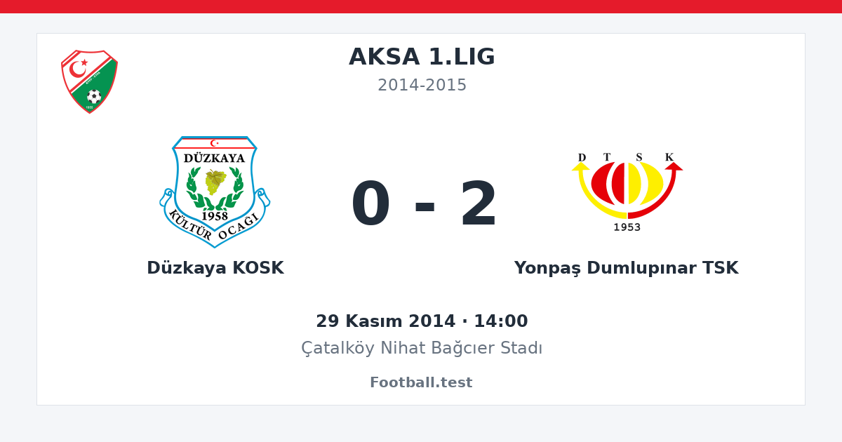 Düzkaya KOSK - Yonpaş Dumlupınar TSK 0 - 2 paylaşım kartı