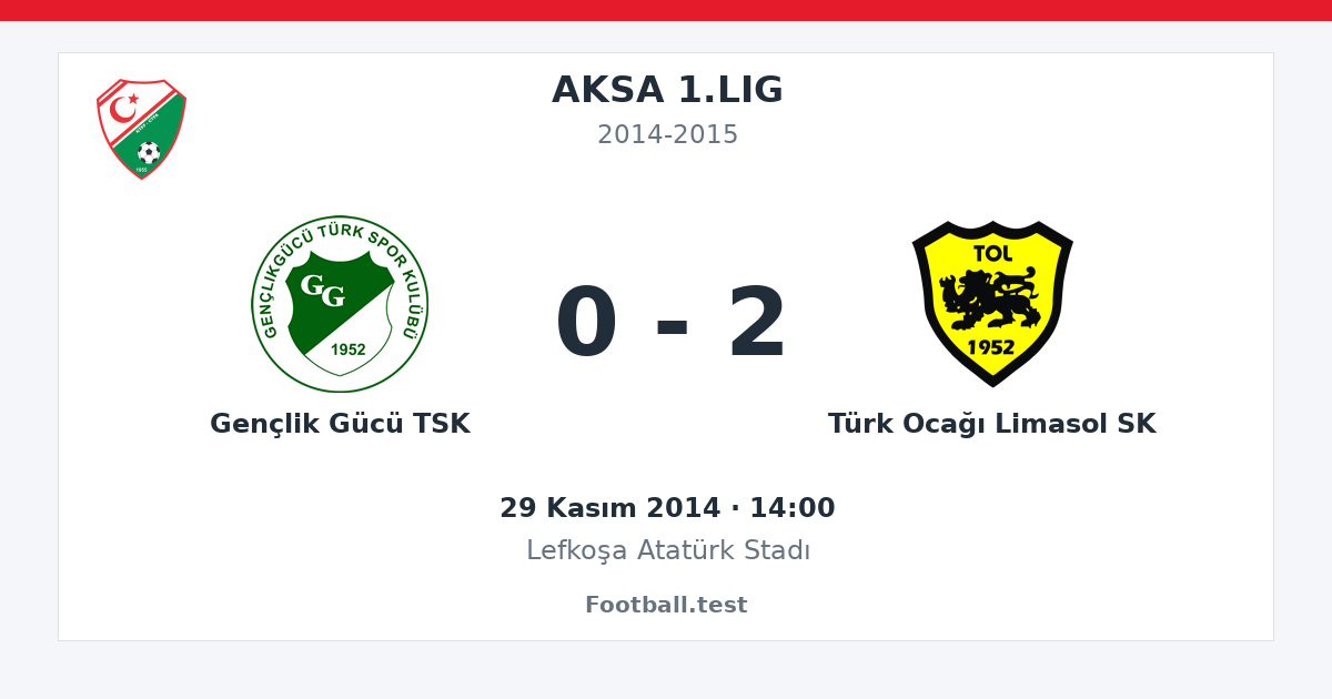 Gençlik Gücü TSK - Türk Ocağı Limasol SK 0 - 2 paylaşım kartı