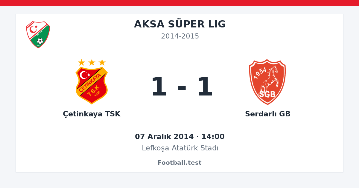 Çetinkaya TSK - Serdarlı GB 1 - 1 paylaşım kartı