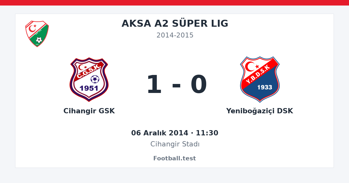 Cihangir GSK - Yeniboğaziçi DSK 1 - 0 paylaşım kartı