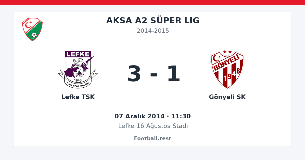 Lefke TSK - Gönyeli SK 3 - 1 paylaşım kartı