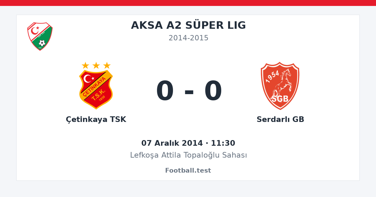 Çetinkaya TSK - Serdarlı GB 0 - 0 paylaşım kartı