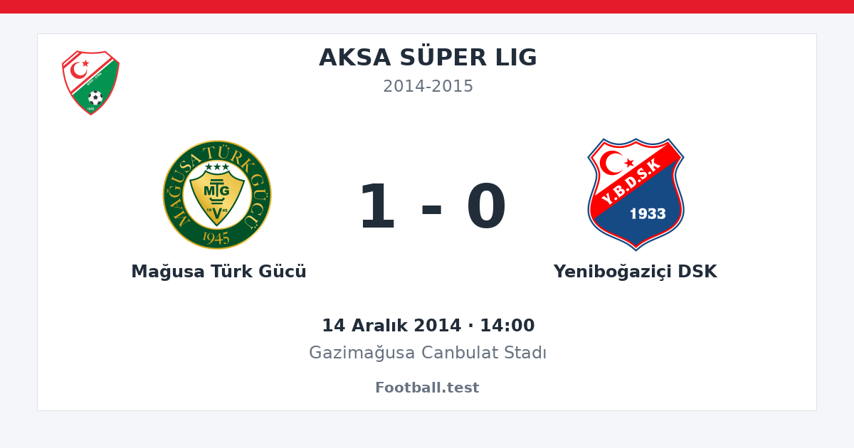 Mağusa Türk Gücü - Yeniboğaziçi DSK 1 - 0 paylaşım kartı
