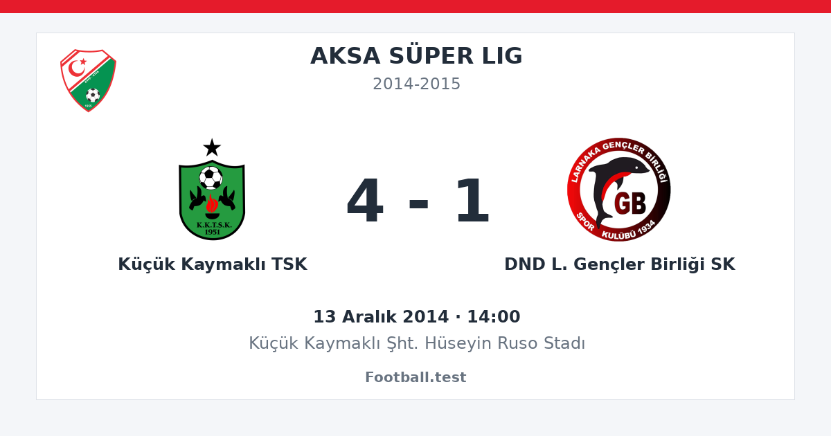 Küçük Kaymaklı TSK - DND L. Gençler Birliği SK 4 - 1 paylaşım kartı