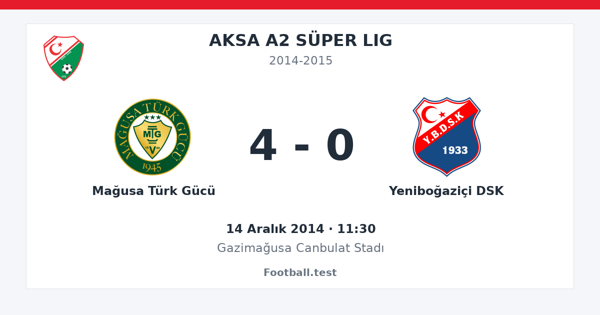 Mağusa Türk Gücü - Yeniboğaziçi DSK 4 - 0 paylaşım kartı