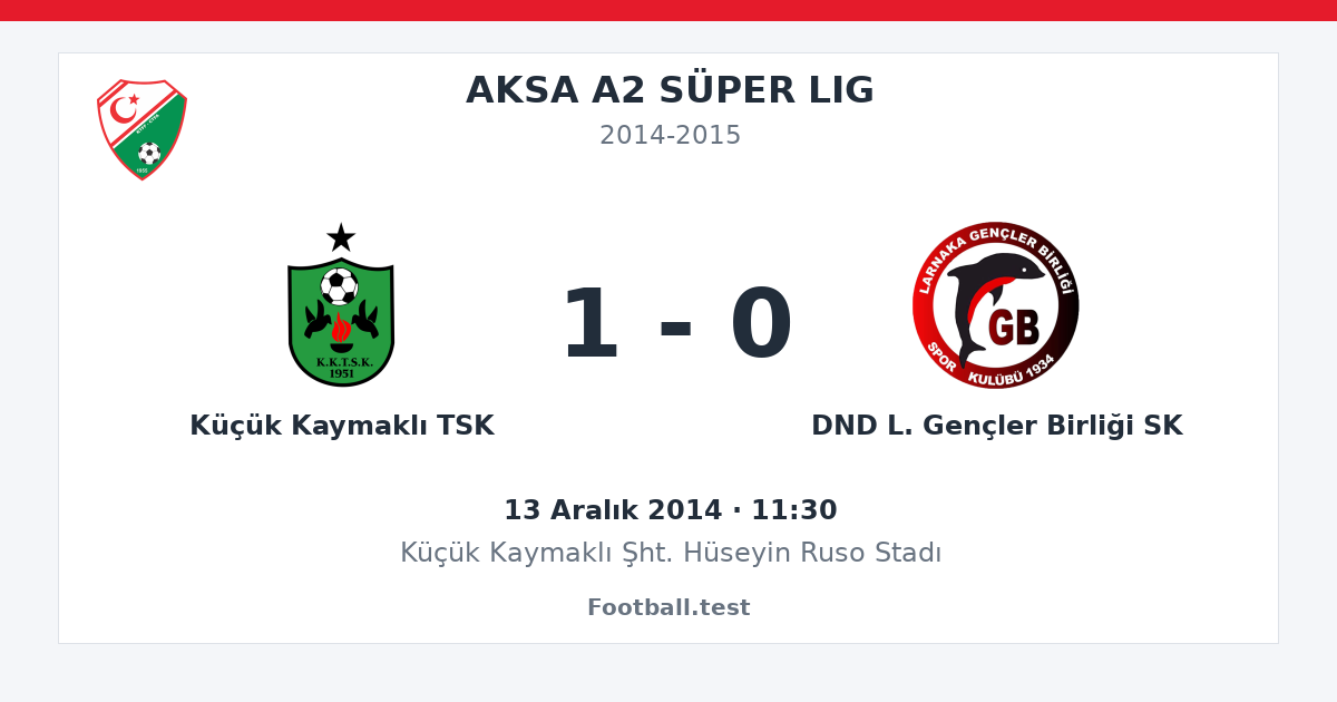 Küçük Kaymaklı TSK - DND L. Gençler Birliği SK 1 - 0 paylaşım kartı