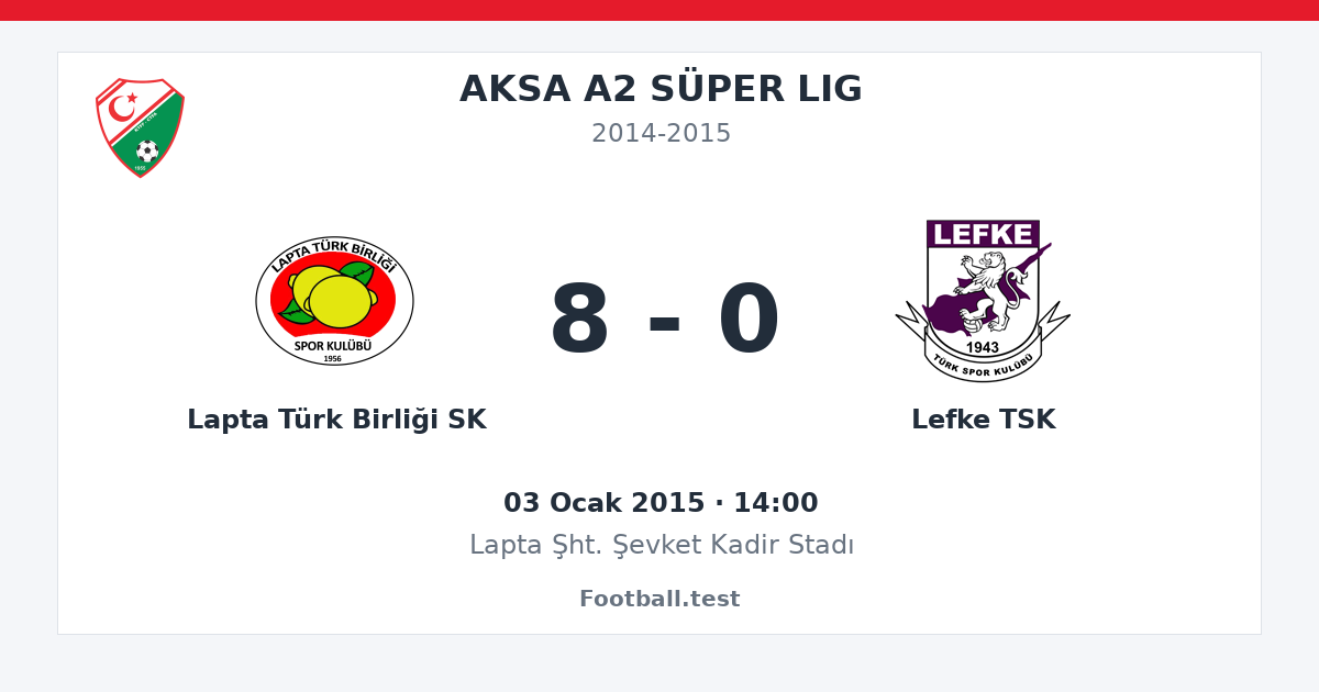 Lapta Türk Birliği SK - Lefke TSK 8 - 0 paylaşım kartı