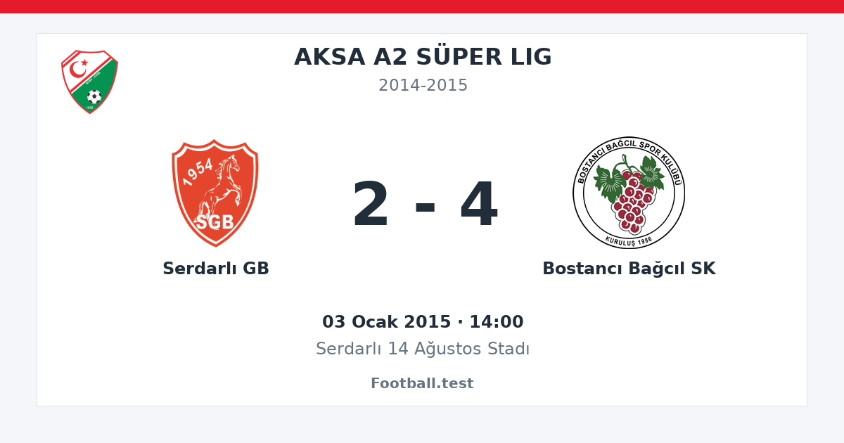 Serdarlı GB - Bostancı Bağcıl SK 2 - 4 paylaşım kartı