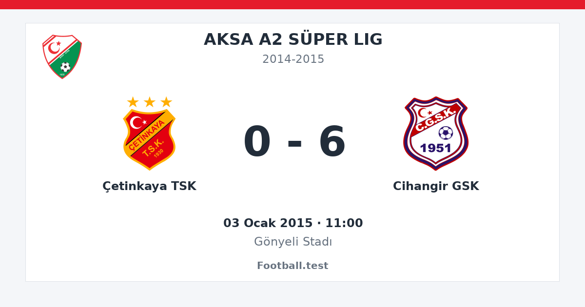 Çetinkaya TSK - Cihangir GSK 0 - 6 paylaşım kartı