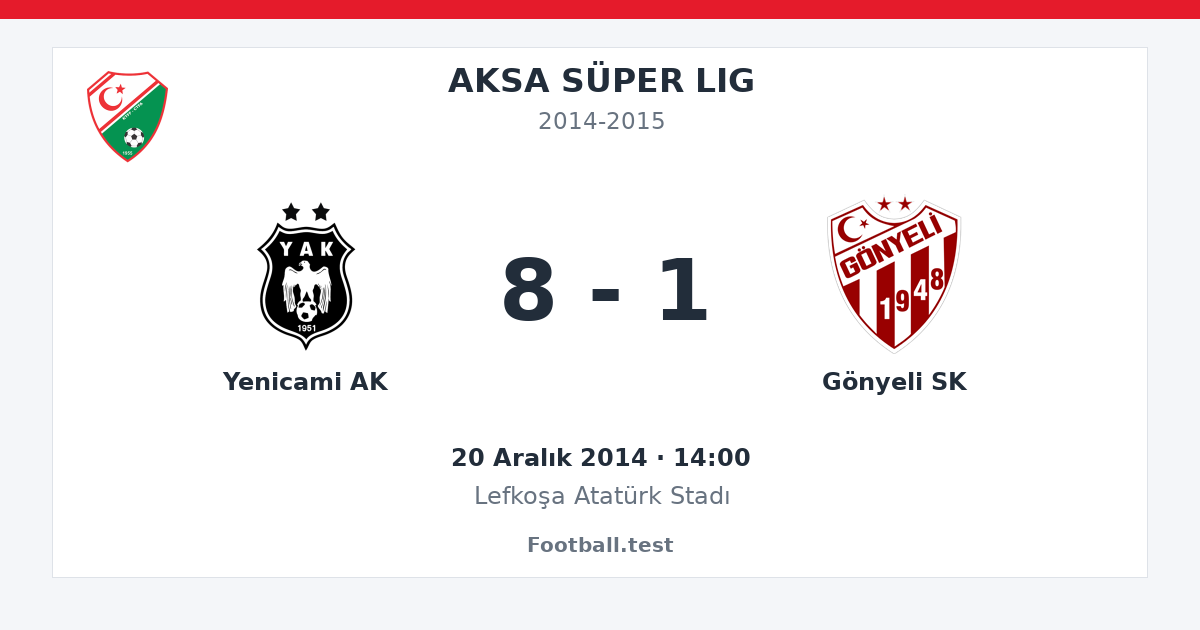 Yenicami AK - Gönyeli SK 8 - 1 paylaşım kartı