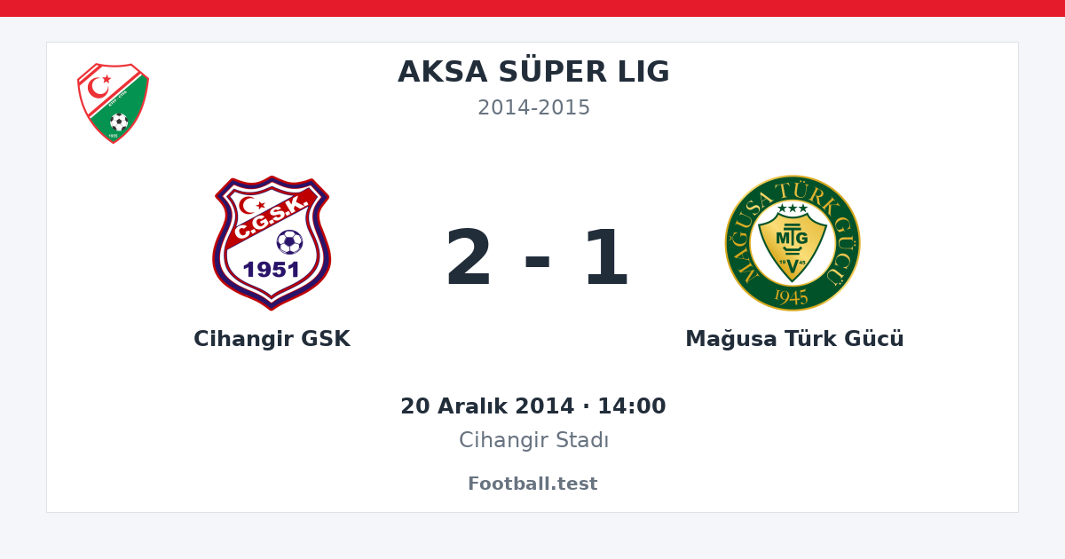 Cihangir GSK - Mağusa Türk Gücü 2 - 1 paylaşım kartı