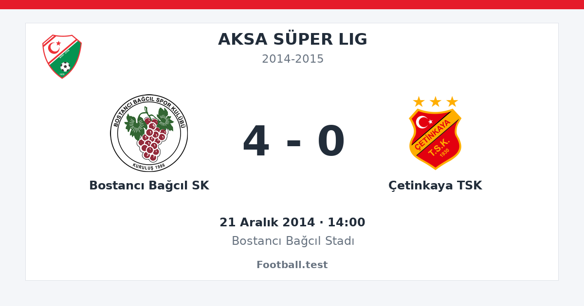 Bostancı Bağcıl SK - Çetinkaya TSK 4 - 0 paylaşım kartı