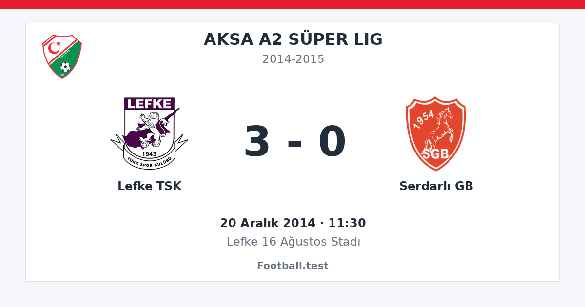 Lefke TSK - Serdarlı GB 3 - 0 paylaşım kartı