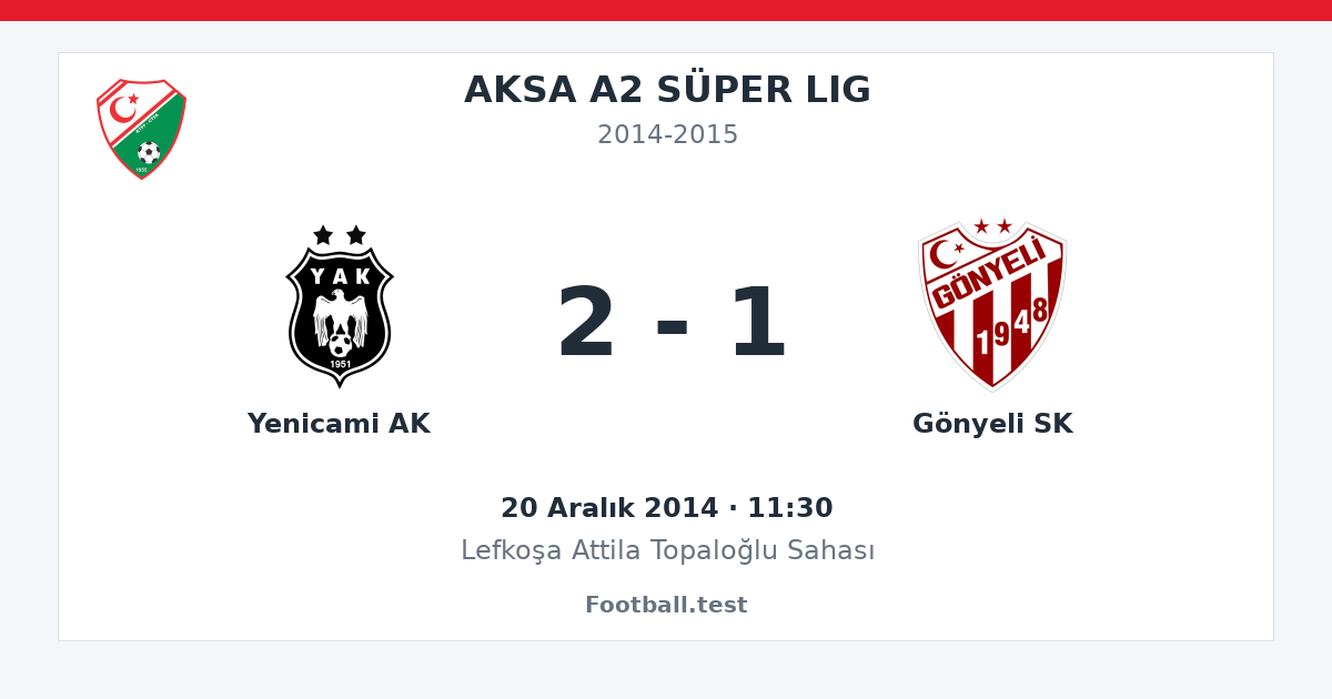 Yenicami AK - Gönyeli SK 2 - 1 paylaşım kartı