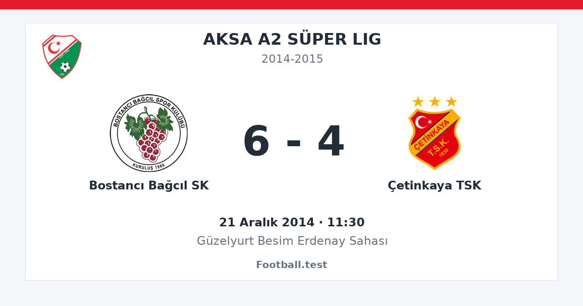 Bostancı Bağcıl SK - Çetinkaya TSK 6 - 4 paylaşım kartı