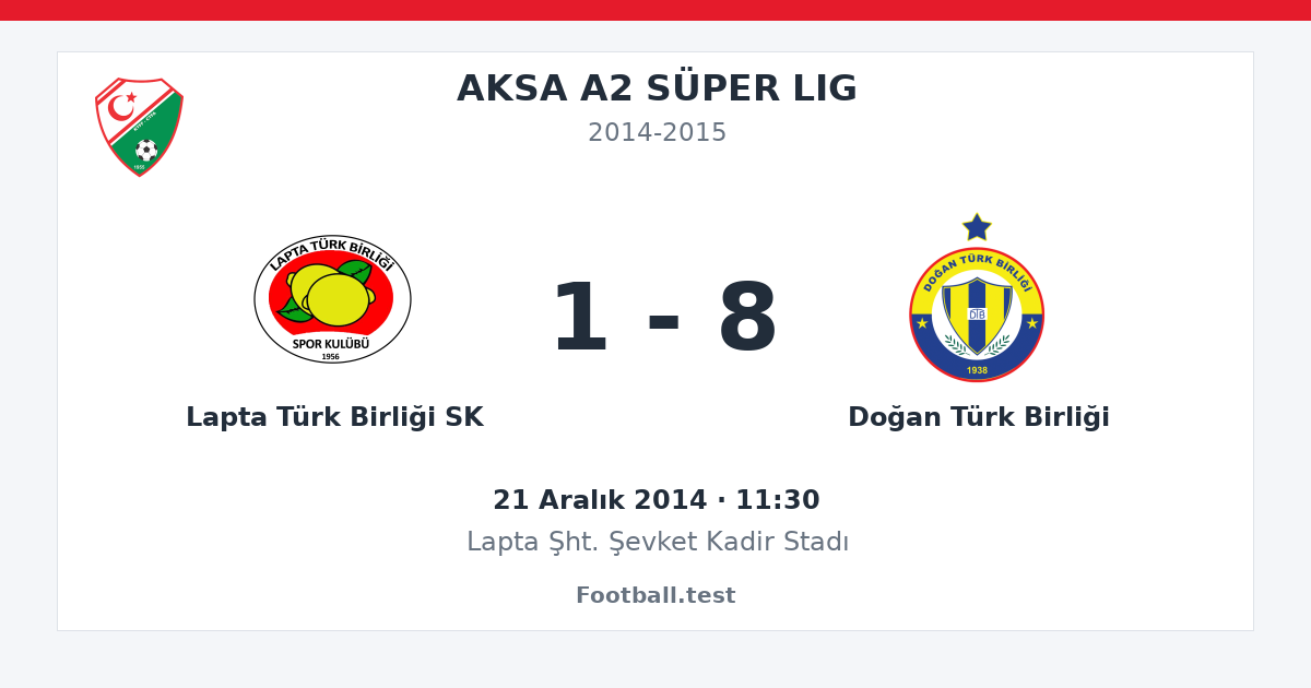 Lapta Türk Birliği SK - Doğan Türk Birliği 1 - 8 paylaşım kartı