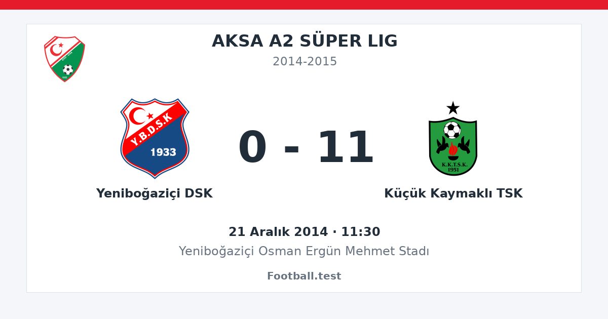 Yeniboğaziçi DSK - Küçük Kaymaklı TSK 0 - 11 paylaşım kartı