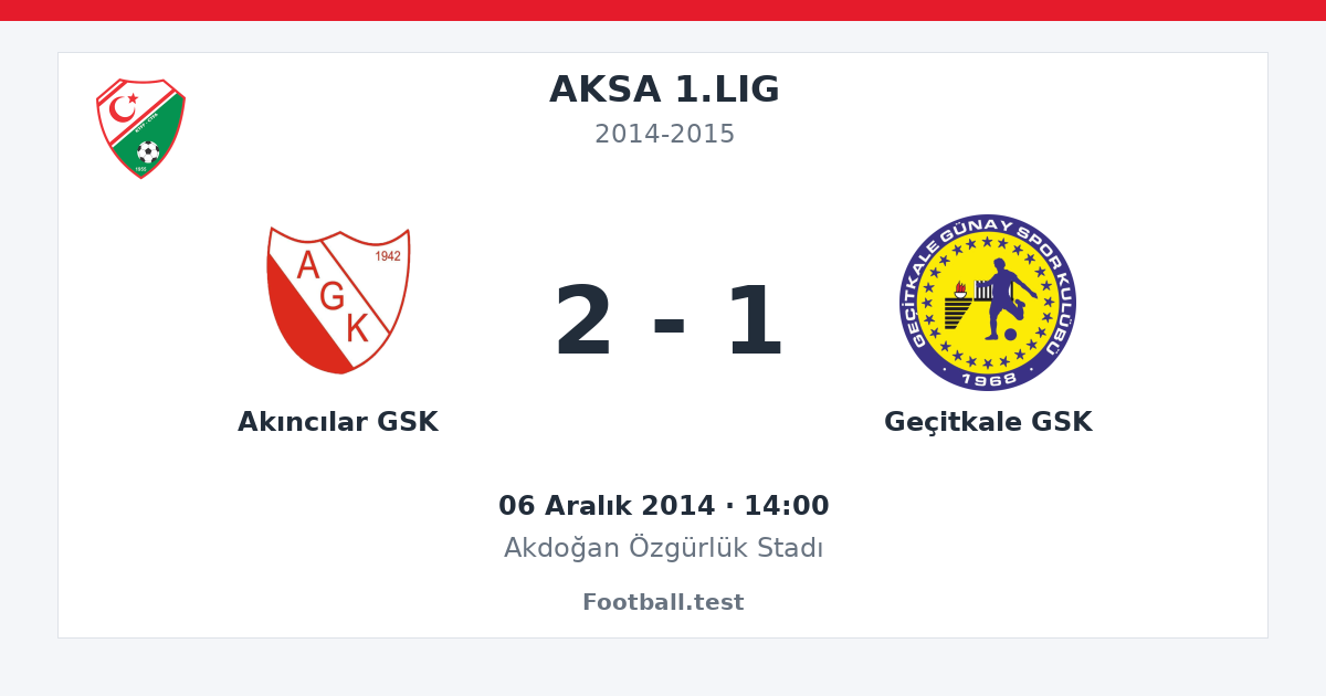 Akıncılar GSK - Geçitkale GSK 2 - 1 paylaşım kartı
