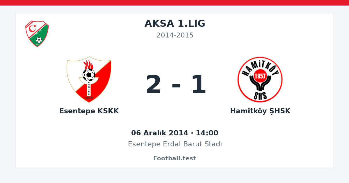 Esentepe KSKK - Hamitköy ŞHSK 2 - 1 paylaşım kartı
