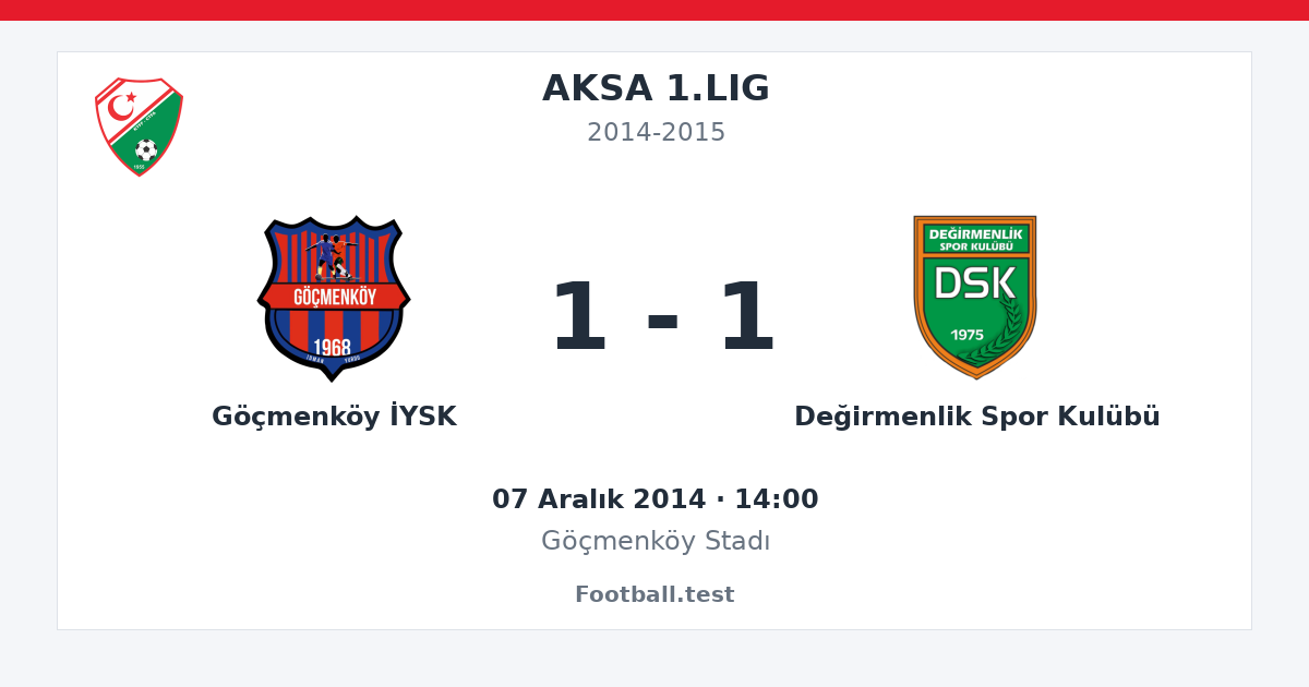Göçmenköy İYSK - Değirmenlik Spor Kulübü 1 - 1 paylaşım kartı