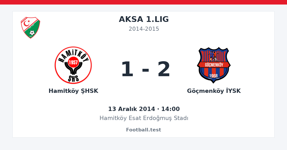 Hamitköy ŞHSK - Göçmenköy İYSK 1 - 2 paylaşım kartı